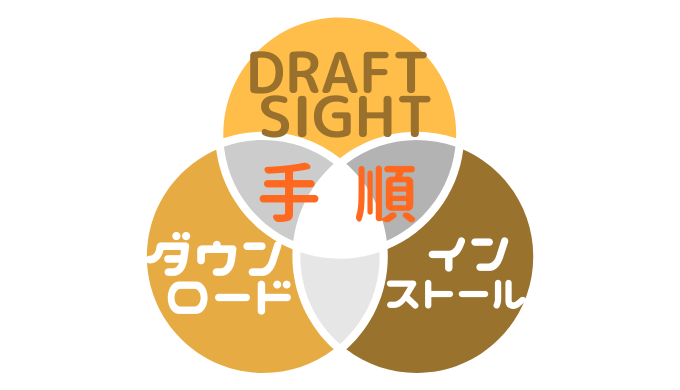 【無料期間は30日】DraftSightのダウンロードからインストールまでの手順【図解】